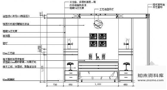 图块/节点主卧室立面图