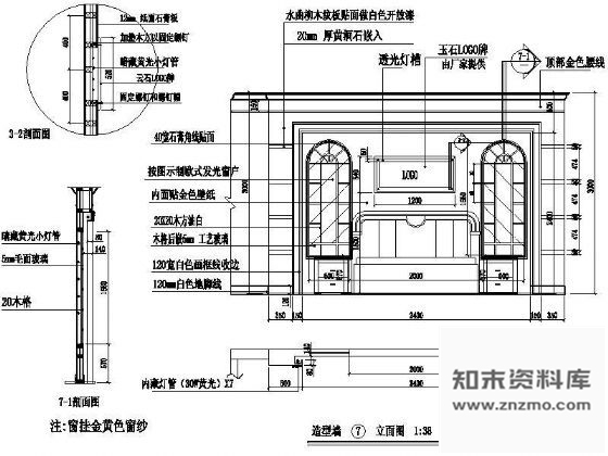 图块/节点家具专卖造型墙详图Ⅰ 家具节点