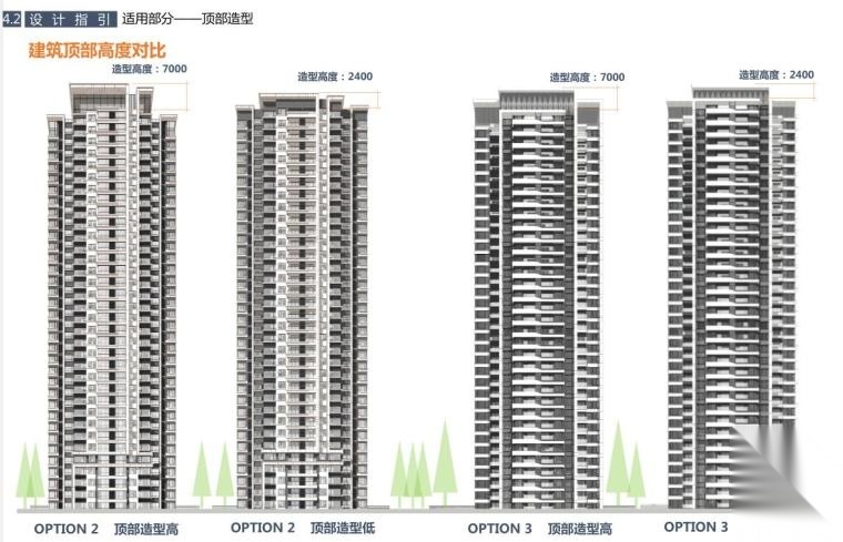 一键下载_10套知名企业建筑立面标准化手册