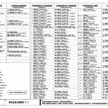 室内设计各种开关面板及常用设备末端图例CAD