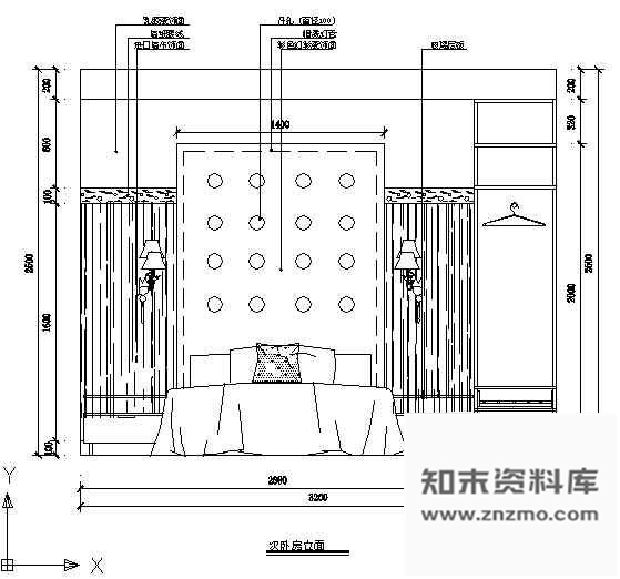 图块/节点卧室