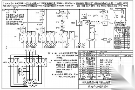 排风兼排烟三速风机控制原理图