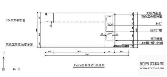 图块/节点服装店