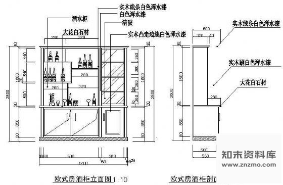 图块/节点欧式酒柜立面图 柜类