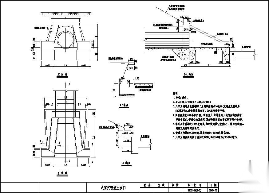 八字式排水管道出水口