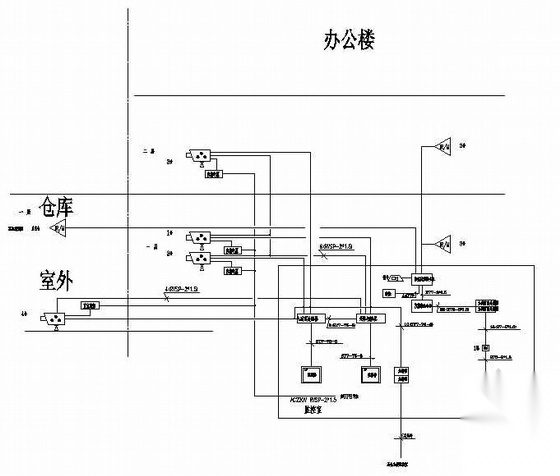 某货运大楼安保消防报警系统图 建筑电气