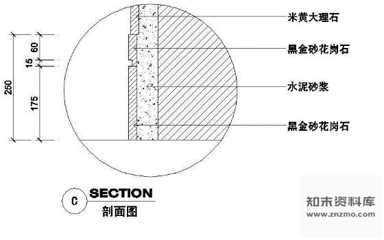 图块/节点湿挂石材剖面