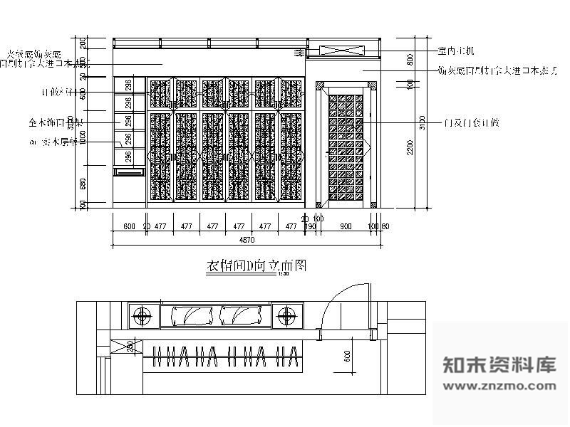 图块/节点衣帽间衣柜详图