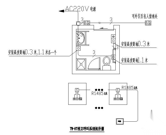 无障碍设计-TW-HT残卫呼叫系统图