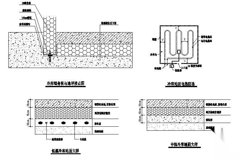 冷库地面大样图