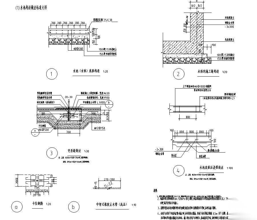 12类通用大样标准化做法集合-水池结构设计