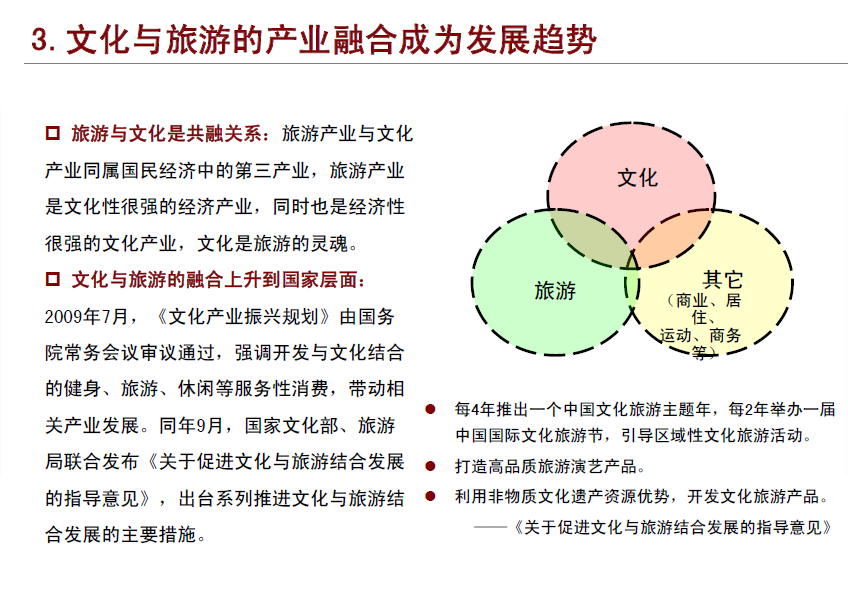 全套遂宁新区文化旅游产业发展大纲