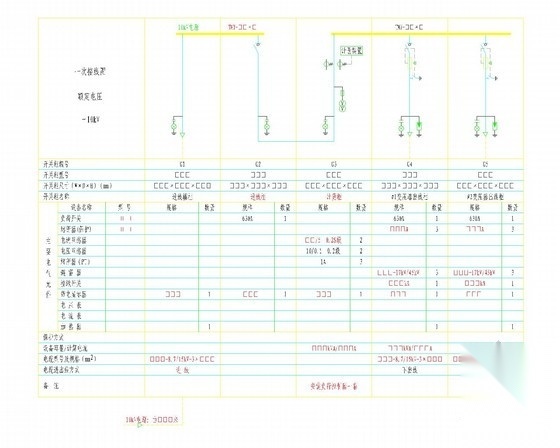 10kV及以下业扩受电工程典型设计图集134张（适用南方电...