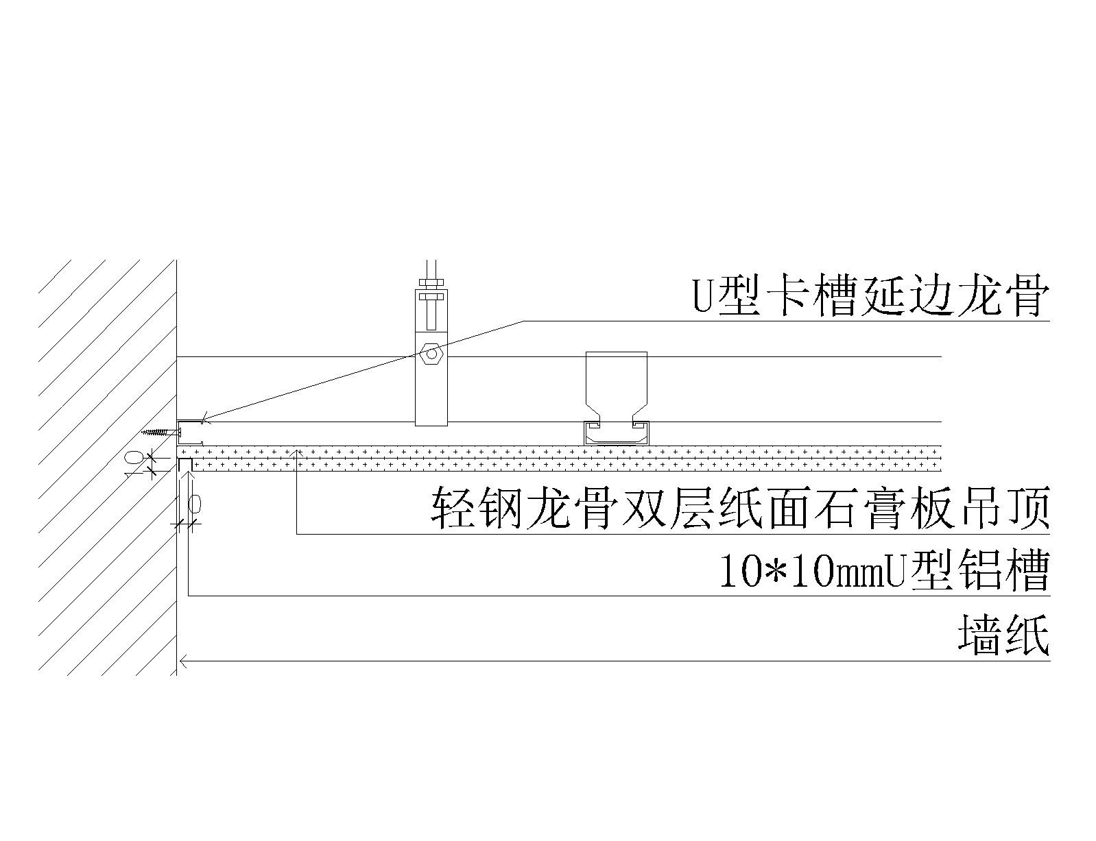 室内装饰工程通用节点-墙顶相接节点详图