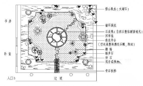 洗心禅寺景观绿化方案 景观