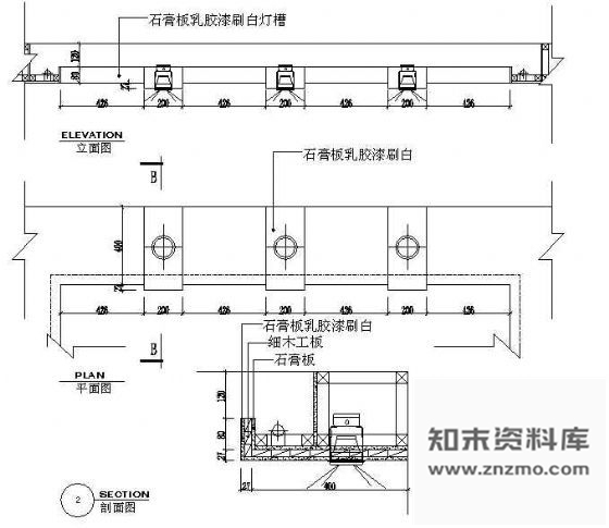 图块/节点天花节点