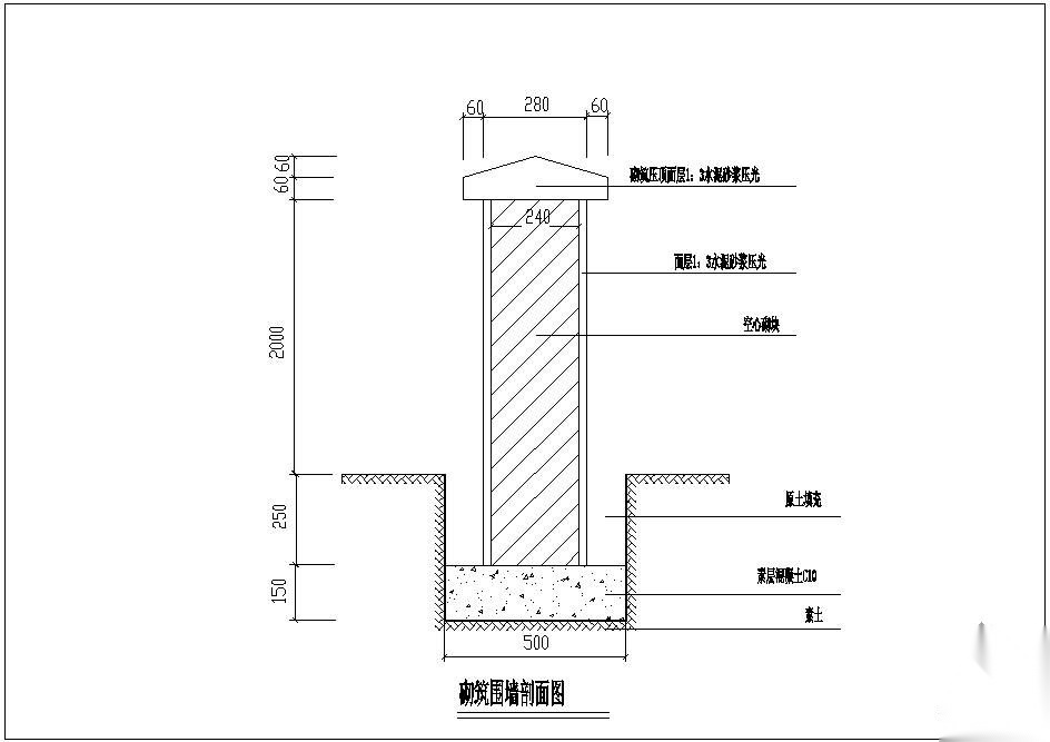 某砌筑围墙剖面节点构造详图