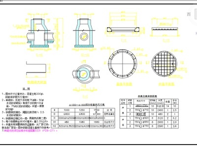 五套检查井节点构造大样cad图纸 建筑通用节点