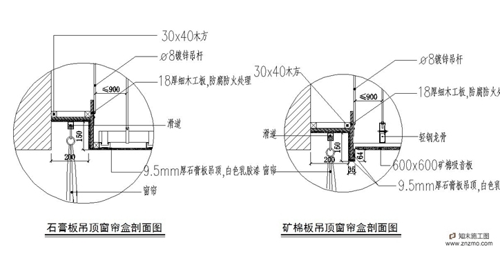 窗帘盒大样图