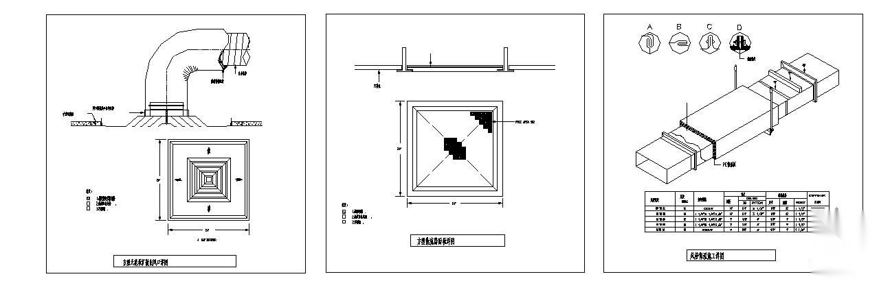 风管安装大样图