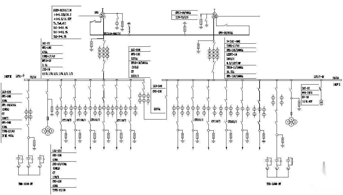 10KV电气一次接线图