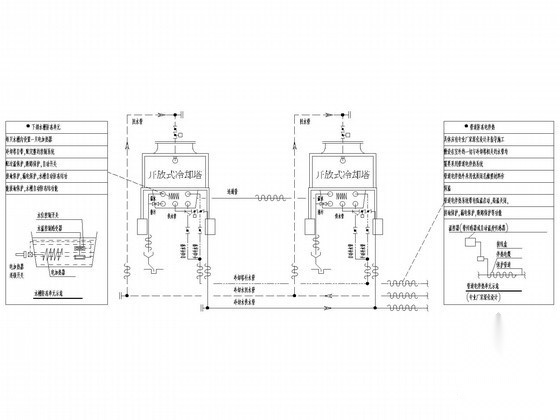 冷却塔防冻原理图
