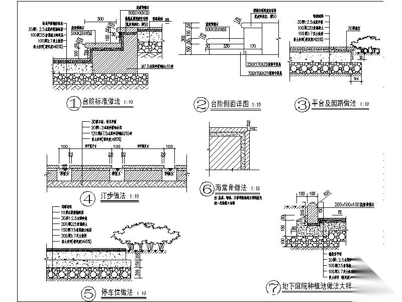 [河北]别墅样板房园林工程施工图（著名地产集团设计）