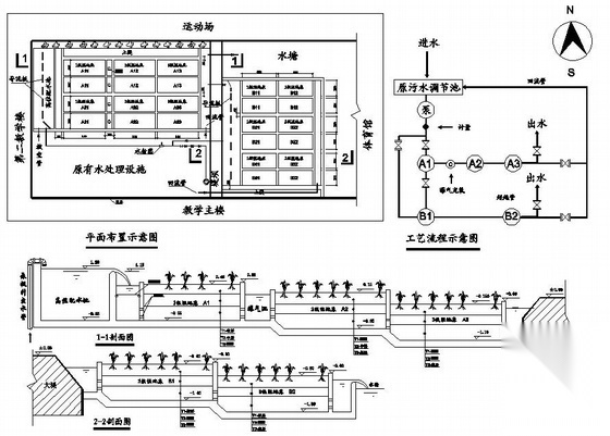 某高校湿地基地图纸