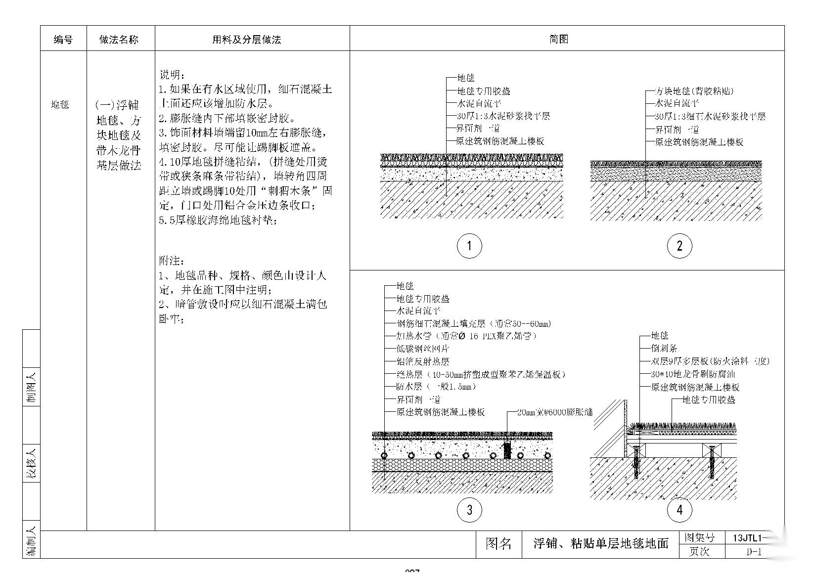 金螳螂地面施工节点