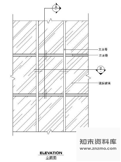 图块/节点玻璃幕墙详图三 节点