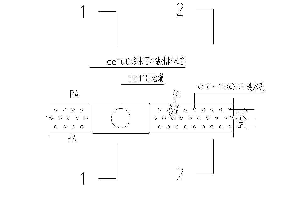 园林给排水标准构造图集|盲管排水暗沟详图