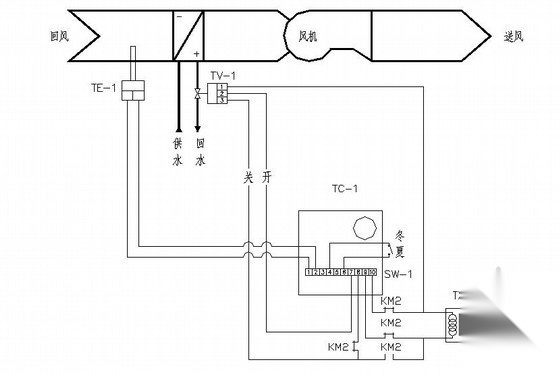 空调风柜控制原理图
