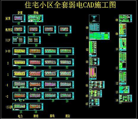 住宅小区全套弱电CAD施工图 建筑电气