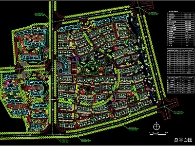 高档住宅区景观设计CAD规划图